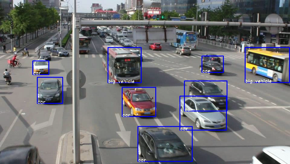 Vehicle Detection in Project Providentia